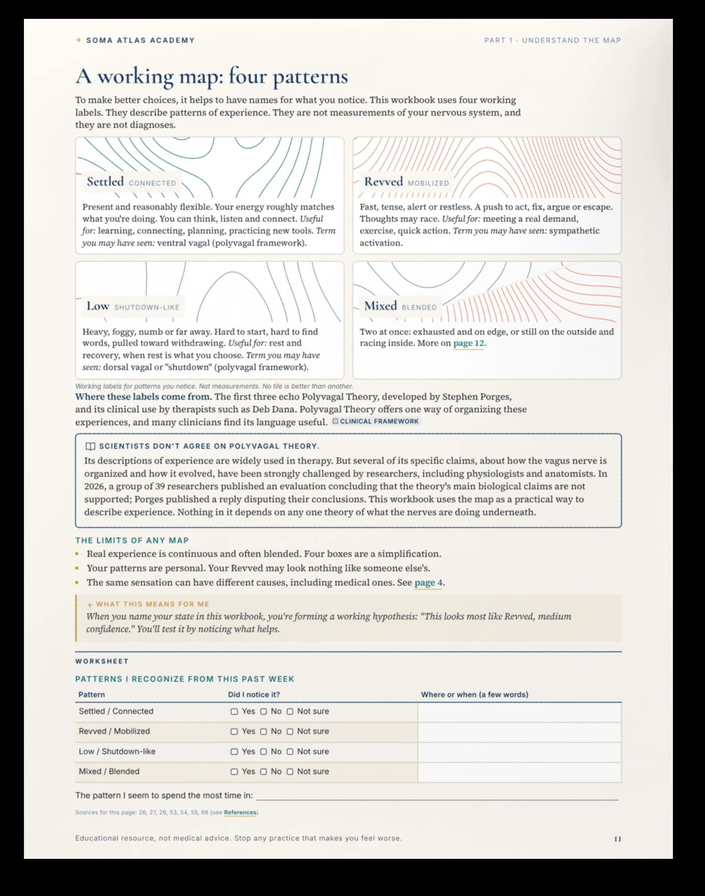 State Map workbook page